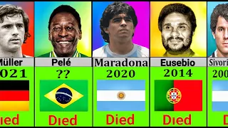 The Greatest Football Players Who Have Died ( 1979 - 2023 ) Football Comparisons