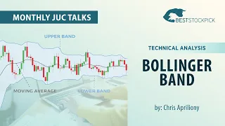 TEKNIKAL ANALISIS SIMPEL TAPI POWERFULL | BOLLINGER BAND!!!