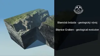 Blanická brázda – geologický vývoj/ Blanice Graben – geological evolution