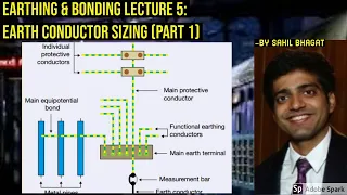 Earthing & Bonding Lecture 5: Earth Conductor Sizing (Part 1)