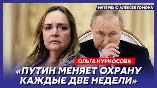 Курносова. Месть Путина Навальному, национальная идея Охлобыстина, союз России и США по Суркову