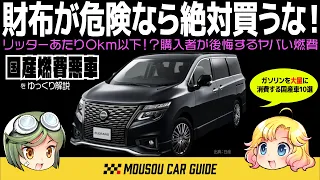 【ランキング】ガソリンを大量に消費する国産車10選！リッターあたり〇km以下のヤバい経済性  〜ゆっくり解説