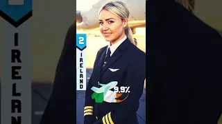 Countries With The Most Female Pilots | #shorts #viral #weevideos