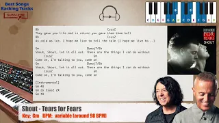 🎹 Shout - Tears for Fears Piano Backing Track with chords and lyrics