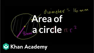 Area of a circle | Perimeter, area, and volume | Geometry | Khan Academy