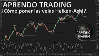 Cómo poner las velas Heiken-Ashi en Ninja Traders 8 | Trading diario y análisis técnico.