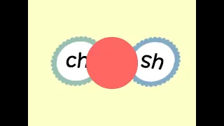 School Phonics 3 Unit 10 Sound Chant - ch sh