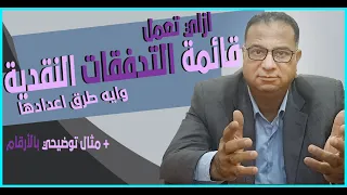 محاسبة مالية # إعداد قائمة التدفقات النقدية # بالطريقة المباشرة والغير مباشرة مثال توضيحي بالارقام