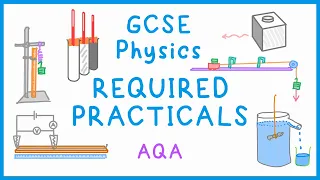 All PHYSICS Required Practicals - GCSE Science (AQA)