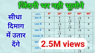 Trigonometry Table Trick Learn In 5 minutes ✍️✍️🤟🤟