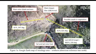 Kobe Bryant NTSB Preliminary Report- So Close to Making It!