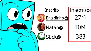 🟩 Qual Inscrito Meu Tem Mais Inscritos no Youtube?