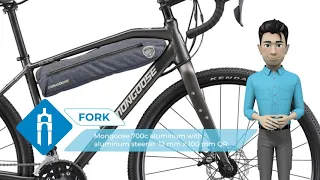 Mongoose Guide Sport 2019: bike review