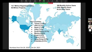 MIT App Inventor Project Overview