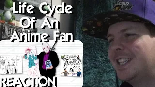 Life Cycle of an Anime Fan REACTION