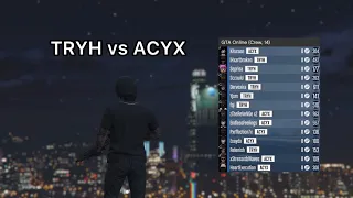 TRYH vs ACYX (crew war) plays like CURX but stuck in 2016