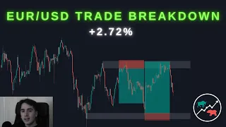 EUR/USD Trade Breakdown - The Best Strategy To Trade EUR/USD