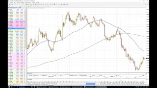 Actualidad Bursátil y Apertura Semanal con Juan Enrique Cadiñanos y Admiral Markets 09 enero