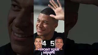 Qui est le MEILLEUR a 24 ANS entre Ronaldo et Mbappé PARTIE 2 !