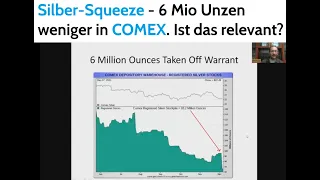 Silber-Squeeze - 6 Mio Unzen weniger in COMEX. Ist das relevant?