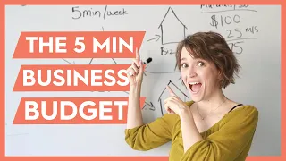 The SIMPLEST Business Budget Template / Small Business Budget / Profit First Simplified