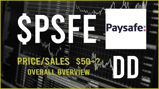 $PSFE stock Due Diligence & Technical analysis - Stock overview