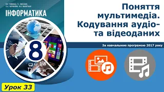 Урок №33. Поняття мультимедіа. Кодування аудіо- та відеоданих. | Інформатика 8 клас