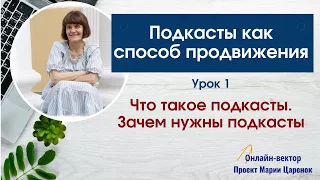 Что такое подкасты.  Зачем нужны подкасты