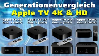 Generationenvergleich Apple TV 4K und HD