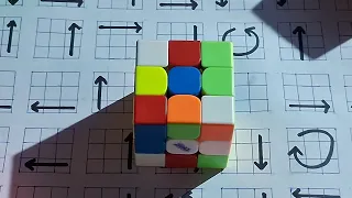 Be a professional speedcube solver in just 60 seconds | cube solve master | #cube #viral #rubikscube