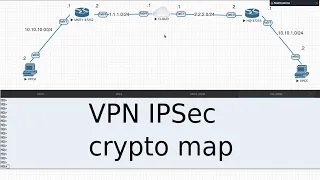 Настройка VPN с IPSec и crypto-map(cisco)