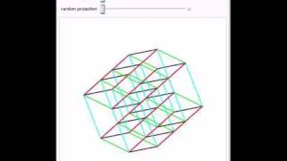 Rotating Squares, Cubes, and Higher-Dimensional Hypercubes