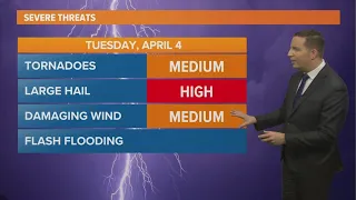 Iowa Weather Update: Strong to severe storms are expected for parts of Iowa on Tuesday