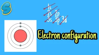 Aufbau principle (በአማርኛ) Grade 9 Chemistry Unit 1 Part 4