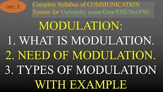 What is Modulation in Communication System | Analog Com | R K Classes | Hindi | Lec-5 |