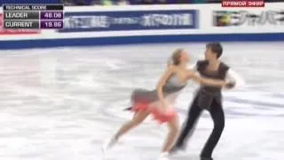 Victoria Sinitsina & Ruslan Zhiganshin - 2014 World Championships - FD
