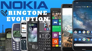 Nokia Ringtone Evolution: 1994-2020 (NEW + Last Tune Included)