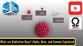 What are Radiation Rays? Alpha, Beta, and Gamma Explained | Nuclear Fission