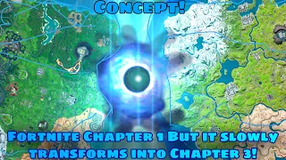 Fortnite Map Concept - Chapter 1 But it transforms into Chapter 3 #shorts