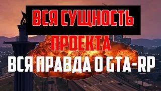 ВСЯ ПРАВДА О GTA-RP / ВСЯ СУЩНОСТЬ ПРОЕКТА / ВСЕ О РУКОВОДСТВЕ