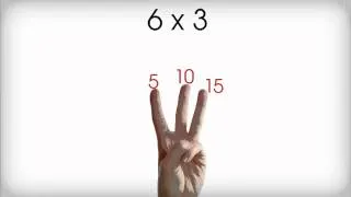 Super Simple Multiples of 6 Trick! - Math About U