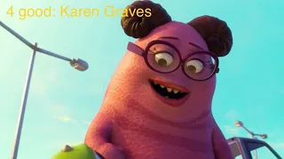 Monsters inc and university characters good to evil part 1
