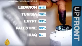 Reality Check: Yes, Islam 🕌 is compatible with democracy - UpFront