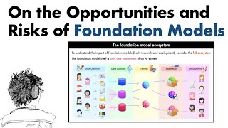 On the Opportunities and Risks of Foundation Models (intro)