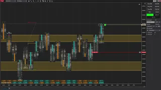 LIVE TRADING RECAP | Market Insanity | Entries and Exits Explained Episode 3
