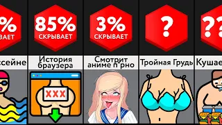 Постыдные Секреты