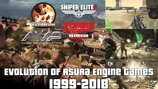 Evolution of Asura Engine Games 1999-2018