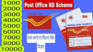 Post Office RD 1000 Per Month 5 Year||डाकघर आरडी 1000 रुपए प्रति माह||