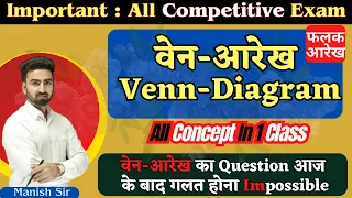 Reasoning || VENN DIAGRAM || वेन आरेख || Best Tricks and Concept || Short trick || By Manish Sir