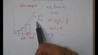 Riemann Sum: Left Endpoint & Right Endpoint Rectangles